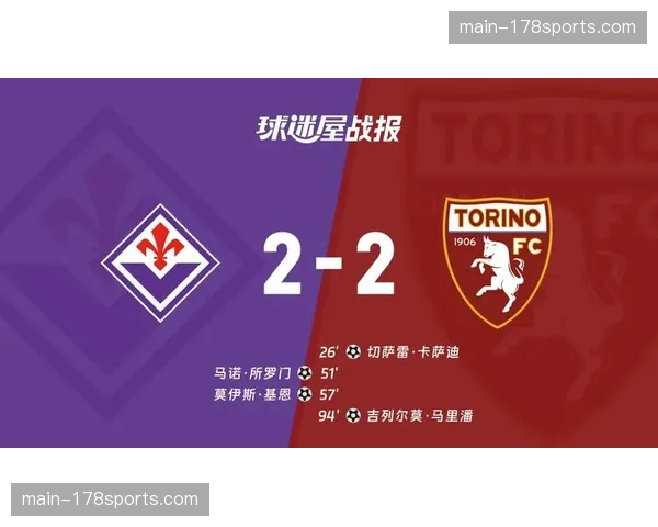 半场战报:佛罗伦萨1-0恩波利,冈萨雷斯开场闪击