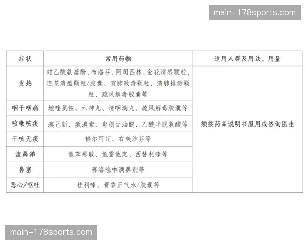 深度调查：职业山地车手脑震荡防护意识与现行医疗协议的差距